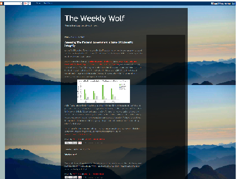The Weekly Wolf