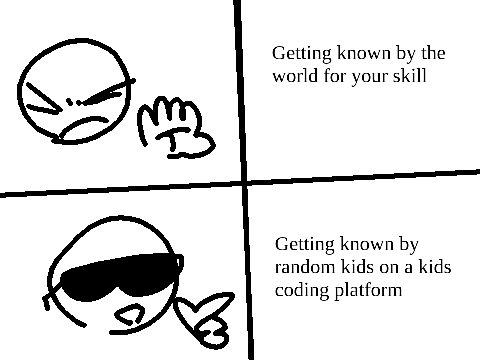 kids be like