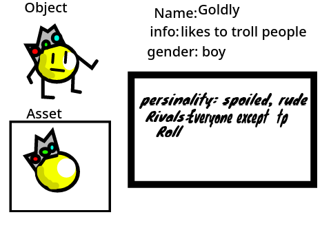 goldly