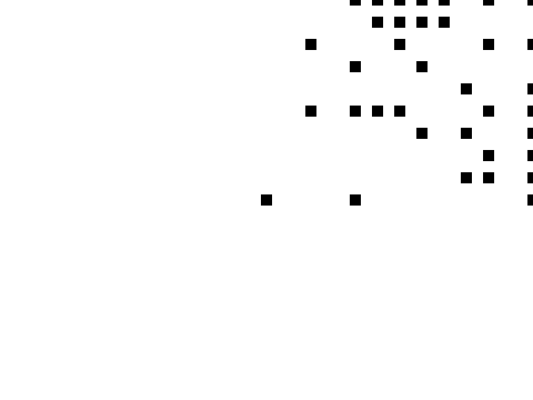 Experiment: Random Line Generator