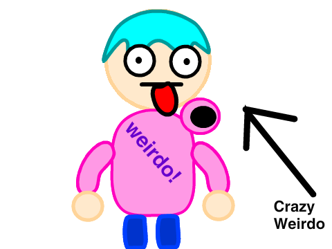 I AM A CRAZY WEIRDO!