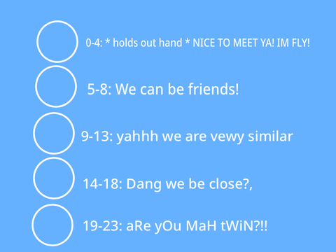 How much are you like Fly? remix
