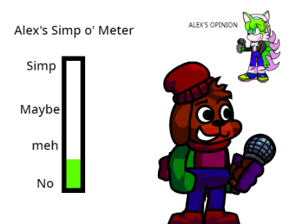 Alex's Simp o' Meter again remix