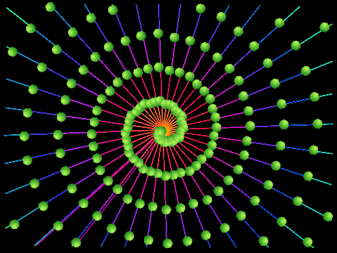 swirl