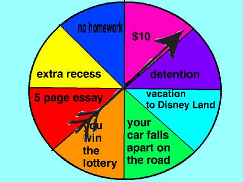 Spin The Wheel!! remix