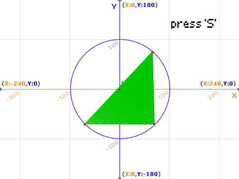 middle chance caclculation