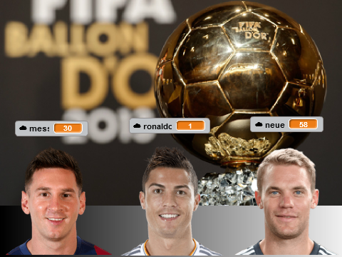 VOTE Ballon d"or
