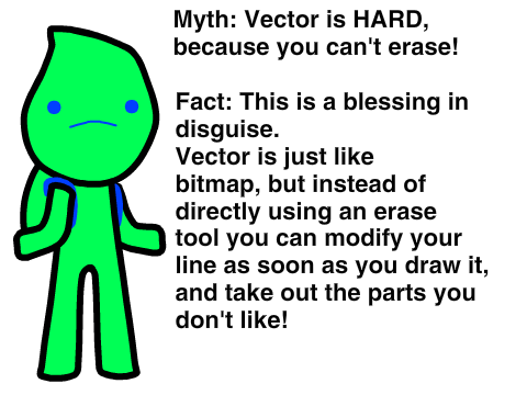 Vector Art doesn't NEED to be hard! (Aka Vector Mythbusters)