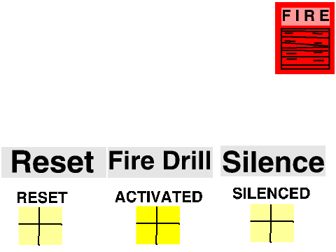 Fire Alarm Panel Sets for Simplex Genaration