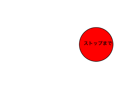 乱数がランダムか調べた