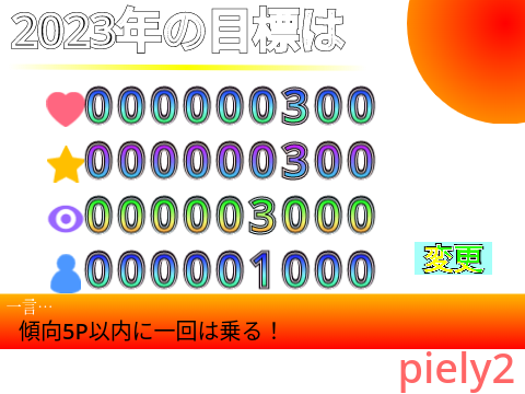 2023(来年)年の目標　皆さん使って remix