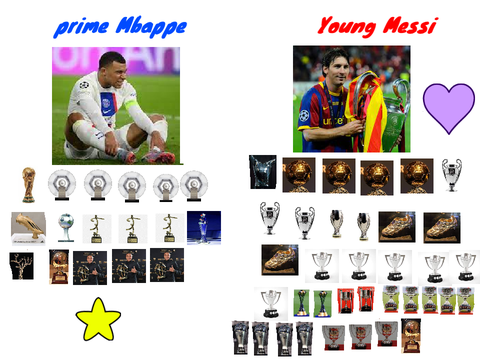 Prime Mbappe vs Young Messi