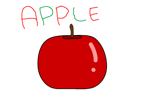 Eating An Apple