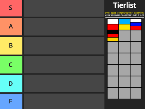 Countries Tierlist Maker