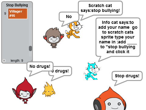 Sign if your against bullying+add yourself saying NO to drugs