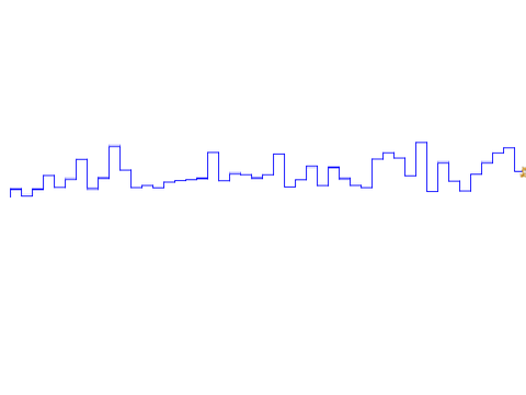 Random Cityscape Generator