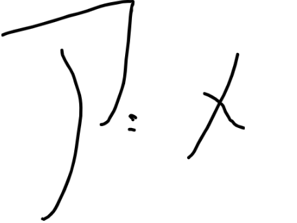アニメ