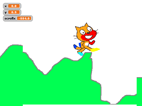 The best platformer, scrolling edition
