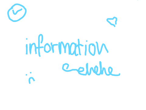 information