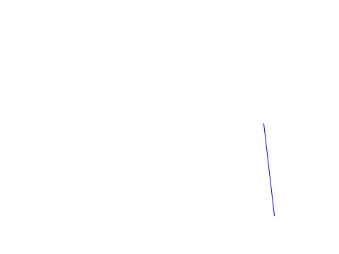 3 lines randomiser