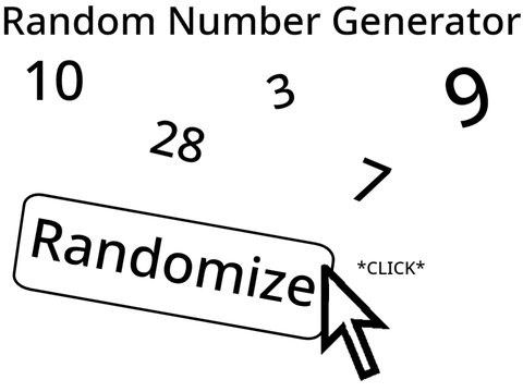 Random Number Generator