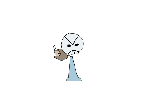 anger