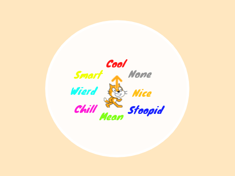 Which Are You? #Game #Spin