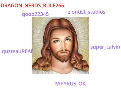 add your name if you love jesus remix remix remix remix remix