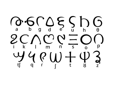 Reatian Script