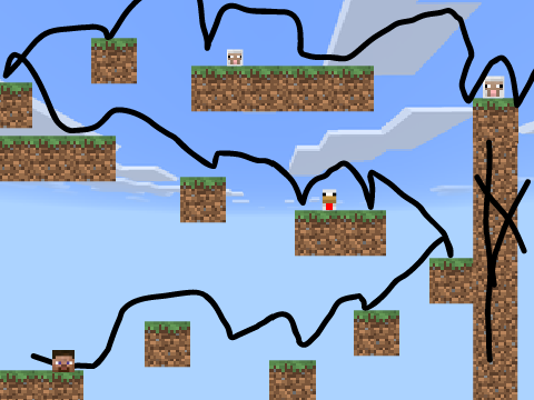 Minecraft Platformer | Overworld | A Platformer | #games #all #art #trending #music remix-2