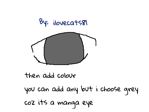 How to Draw Part 2: Manga Eyes remix
