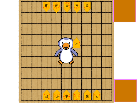 作りかけ　⑰　将棋 β版 ver.0.0.0(ゲーム(自分で作成)①)