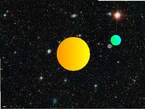 Earth's Orbit (with a moon)