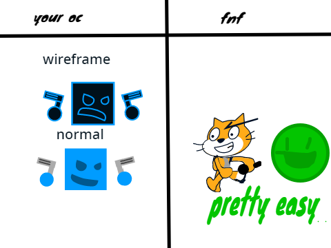 blue box
