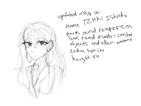 wip mha rp oc