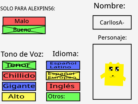 (Eternamente Abierto) Ficha de Personaje para ᔕ⋒ᖇᐯᓰᐯᗴ remix