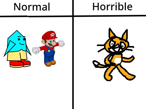 Add Your Oc And I’ll Make It Horrible remix