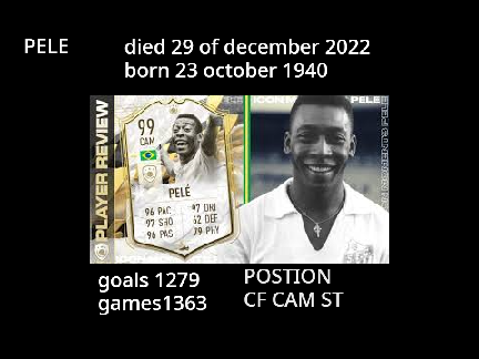 The best footballers of all time 