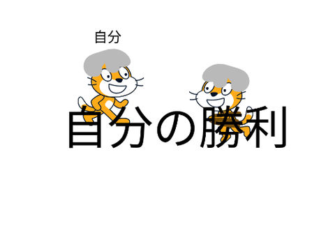 猫と猫が戦うゲーム