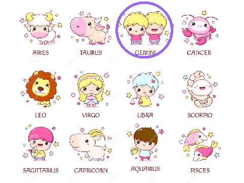 Circle Your Zodiac!  remix 