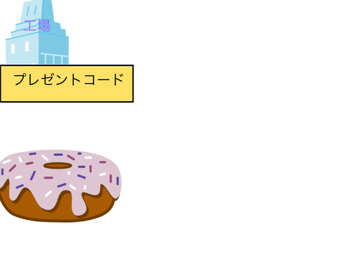 ドーナツクリッカー！！(モバイル対応)