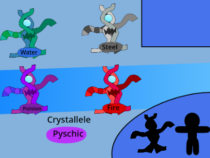 Crystallele