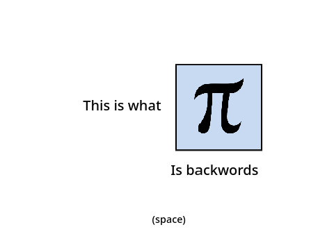 Pi day!!!