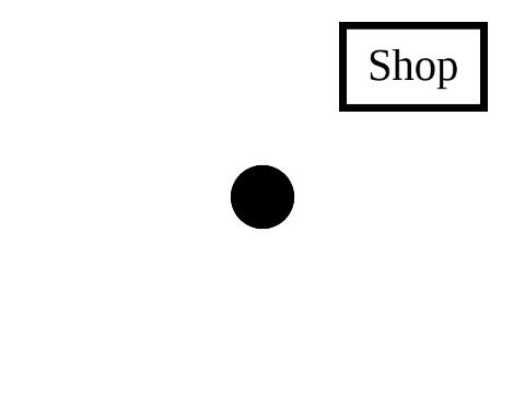 Fear of blobs - A test