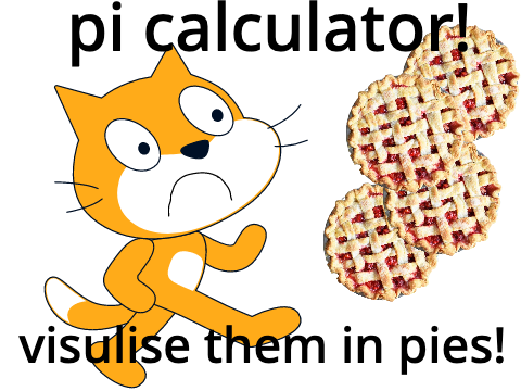 pi calculator