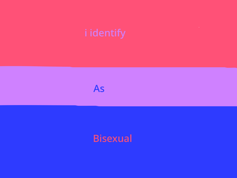  A bit About me 