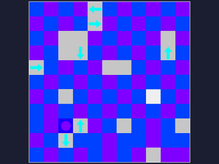 squares: Does this help?