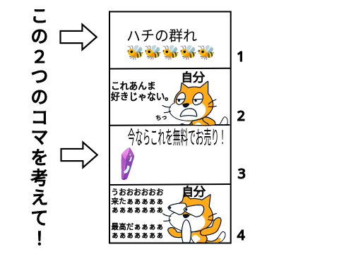 みんなで4コマを完成させよう！【ボケて系】 remix remix