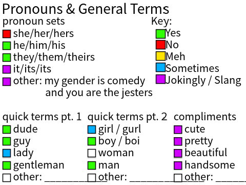pronouns