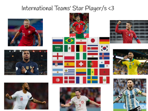 International Teams' Star Player/s -Short Movie